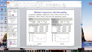 08 Multiple Comparisons - Subsampling, ANOM, B-H FDR