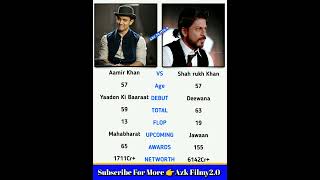 Aamir khan Vs Shahrukh Khan Comparison #shorts #shortvideo #viral #aamirkhan #srk #azkfilmy2.0