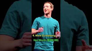 Top 5 Richest Man in the World 2024 #top #elonmusk #top5 #trending #viralshorts