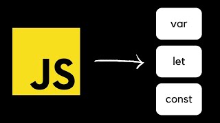 JavaScript Variable Magic: Mastering the art of var, let and const