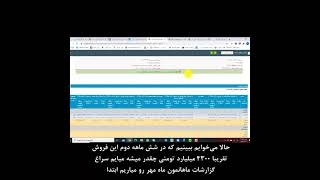 به چه سهمی سهم بنیادی میگن؟؟