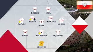 Polska v Szkocja 1-2 / 18.11.2024 / Skład Reprezentacji Polski