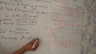 الدوال العكسية : كيفية تحديد دالة عكسية ل f