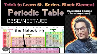 Trick to learn 5f-block elements #periodictable #trick #chemistry #neet #jee #cbse #actinoids