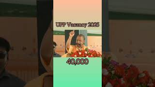 40,000 UPP Vacancy 2025 | उत्तर प्रदेश पुलिस की 40000 नई भर्ती 2025 में आएगी । #UPP