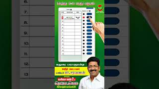 #vote4drsaravanan#drsaravanan4people#NammaMaduraiNammaDoctor#KR.Chithan