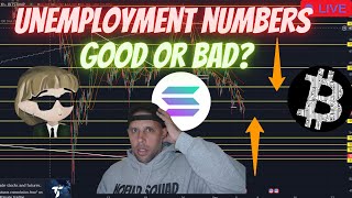 UNEMPLOYMENT #'S  MILADY MEME COIN  JASMY COIN  BTC  $NFK  CAW MOG CRONOS  DEFI   ***WE ARE LIVE***