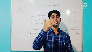 motivational video for students by Ignited mind classes || Balbir Sir ||