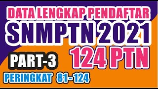 DATA PENDAFTAR SNMPTN 2021 | LENGKAP 124 PTN | PERINGKAT 81-124 | PART 3