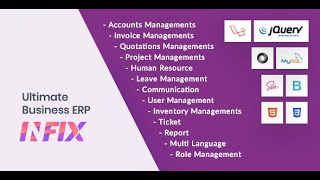 Inventory Management Software Business ERP