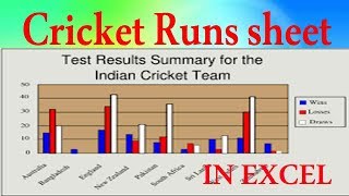 Cricket Runs chart sheet/excel sheet/spread sheet |hamza pc|