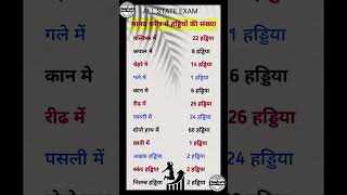 मानव शरीर मे के विभिन्न अंगों में हड्डियों की संख्या  || Number of bones in different parts of body