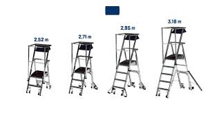 Plate-formes - VELOCE - TUBESCA