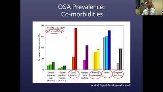 2021.09.28 - CWRU Sleep Medicine GR - Dr. Dennis Auckley - Inpatient Sleep Services