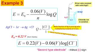 Lecture 44: Nernst Equation