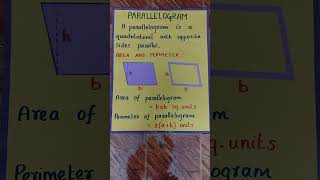 Parallelogram chart/ parallelogram tlm/ maths charts #bedteachingaids #instructionalmaterials