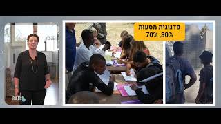 מסע לבגרות -פיצ' סיום תכנית ההאצה של הכוורת מחזור 4