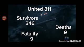 United 811