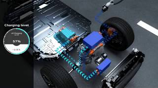 Audi e-tron - charge and thermomanagement 2018 (animation)