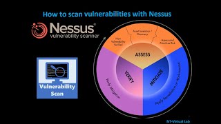 How to Scan Vulnerabilities with Nessus