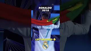 RONALDO IS BACK | REAL MADRID #ronaldo #realmadrid #shorts