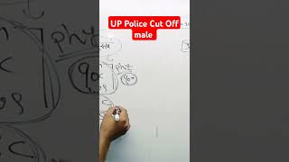 #uppolice UP Police male Cut Off 2024#shortvideo #viralvideo