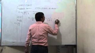 Wave Propagation in Lossless, lossy medium