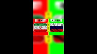 RUSSIA vs IRAN Military Power Comparison 2022 #shorts II RUSSIAN ARMY vs IRAN ARMY 2022 #shorts