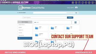 البرنامج التعليمي 10  كيفية الاستخدام BORNEO DATAWORKS