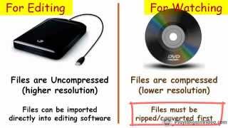 Transfer Movies to External Hard DRive - 7 FAQ