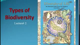 Biodiversity, MSc Zoo  Lecture # 2