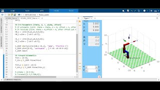 Robotics 1: Inverse Kinematics Graphical Method