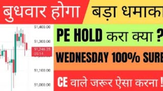 Wednesday Geft Nifty Live | Bank Nifty Gap Up Or Gap Down Wednesday | Nifty View Tomorrow