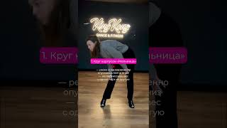 Ты точно совершаешь эти ошибки в High heels