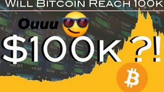 bitcoin to 300k in 2021 prediction