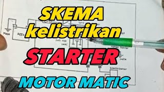 SKEMA KELISTRIKAN STARTER #utk motor matic