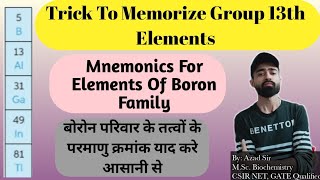 Trick To Learn Atomic Number Of Group 13th Or Boron Family Class 11 NEET|p-block Mnemonics #shorts