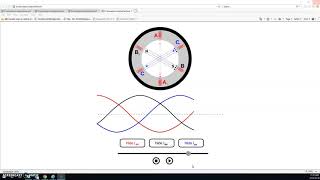 Induction Motor Torque Generation