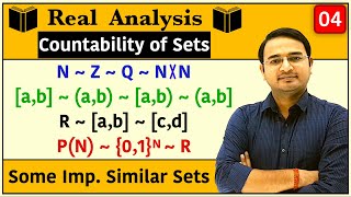 Some very important Similar Sets | Countability of Sets | Real Analysis : lec-04