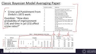 Machine Learning 5.2 Part 2 - Bayesian Model Selection