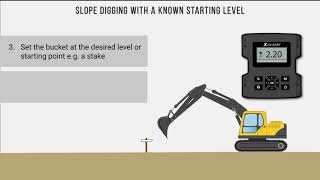 Slope Digging With A Known Starting Level - Xsite® EASY 2D Machine Control