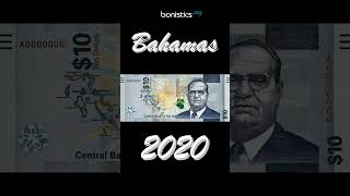 BAHAMAS 10 DOLLARS 2022