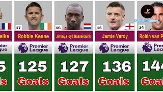 premier league top 50 Goal  Scorers All Time