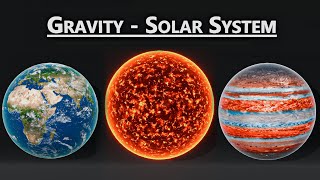 What is the Gravity on the Solar System | Gravity On Other Planets - Data World