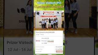 Prizor Viztech IPO | Prizor Viztech LimitedIPO | GMP| Review | Analysis