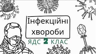 Інфекційні хвороби - презентація до уроку #2клас #ядс #гільберг