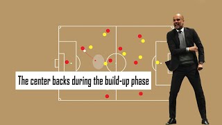 The center back roles during the build-up phase - Football Index