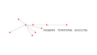 День рождения исскуства