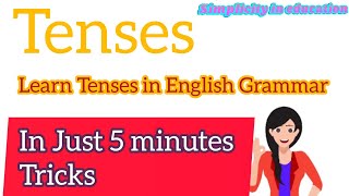 Tenses in English Grammar| Present perfect Continues tense