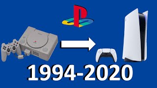 Evolution of Sony PlayStation Video Game Console Startups (1994 – 2020)